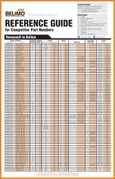 REFERENCE GUIDE