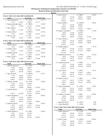 Bradley Bourbonnais Swim Club HY-TEK's MEET MANAGER 3.0 - 7 ...