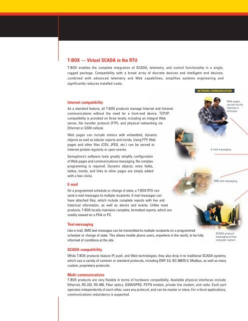 Semaphore T-BOX System Overview costeffective