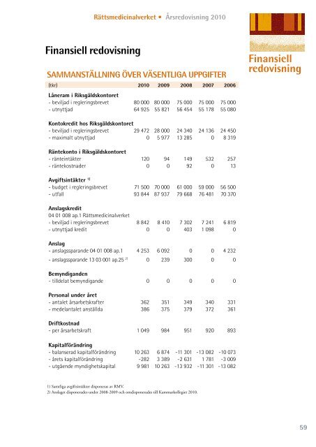 Rättspsykiatri