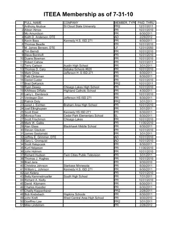 ITEEA Membership as of 7-31-10