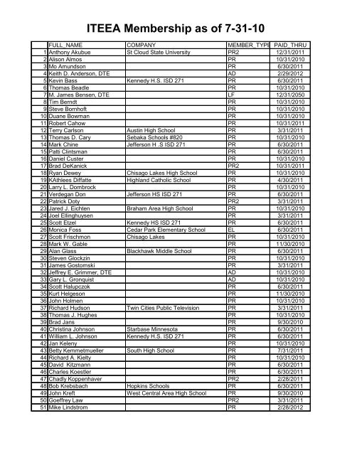 ITEEA Membership as of 7-31-10