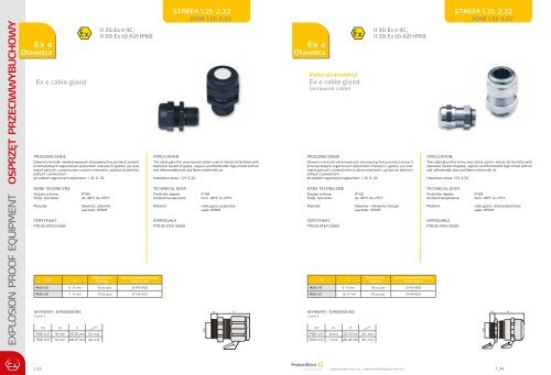 Katalog lÄdowy v.04.04.2013 (PDF; 11,5 MB) - Polam-Rem