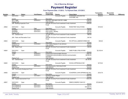 Payment Register