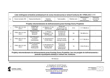 Lista rankingowa w ramach Priorytetu VI PO KL - EFS - PoznaÅ