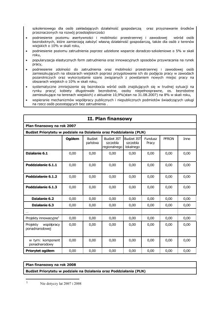 Zatwierdzony Plan Działania dla Priorytetu VI w województwie ...