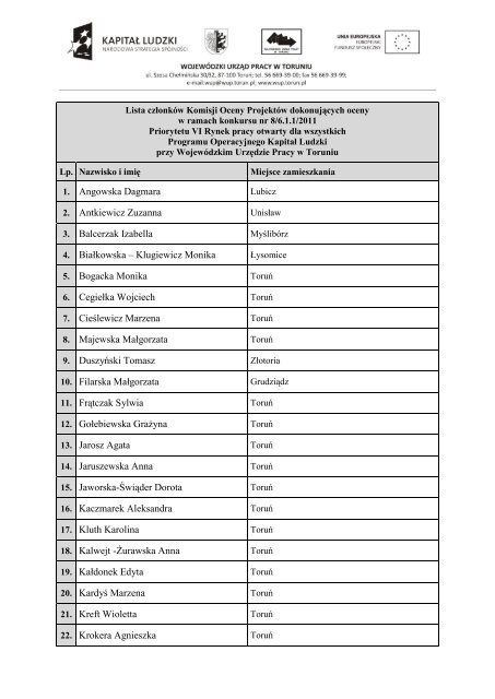 1. Angowska Dagmara 2. Antkiewicz Zuzanna 3. Balcerzak ... - ToruÅ