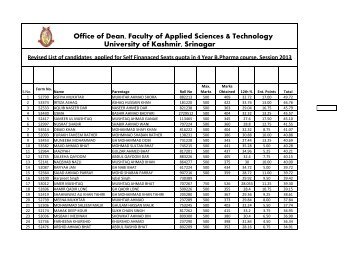 Revised List of candidates applied for Self Finanaced Seats quota