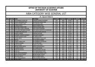 MBA CATEGORY WISE GENERAL LIST