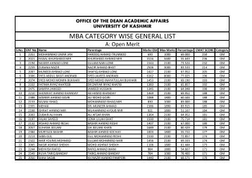 MBA CATEGORY WISE GENERAL LIST