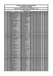 MTHM CATEGORY WISE GENERAL LIST Open Merit