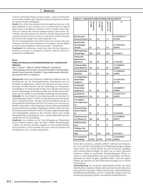 Zeitschrift für Rheumatologie – Supplement 1 - Deutsche ...