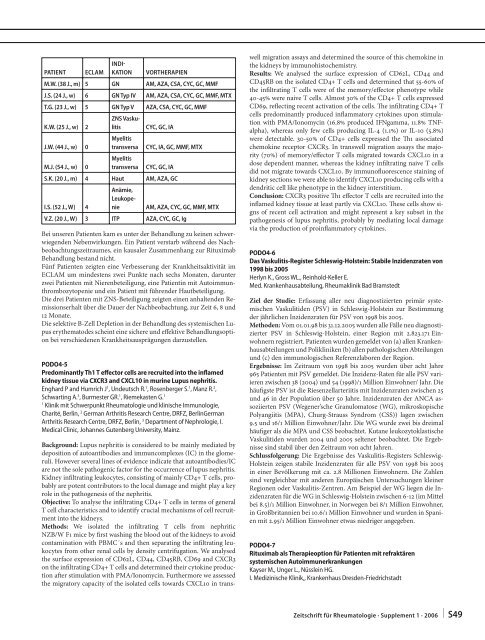 Zeitschrift für Rheumatologie – Supplement 1 - Deutsche ...