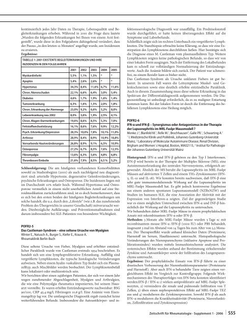 Zeitschrift für Rheumatologie – Supplement 1 - Deutsche ...