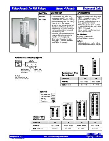 Relay Panels for HID Relays Nema 4 Panels Technical Data