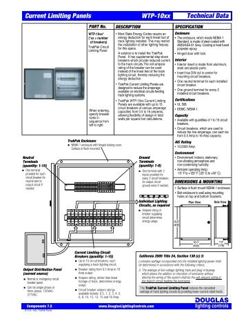 Current Limiting Panels WTP-10xx Technical Data