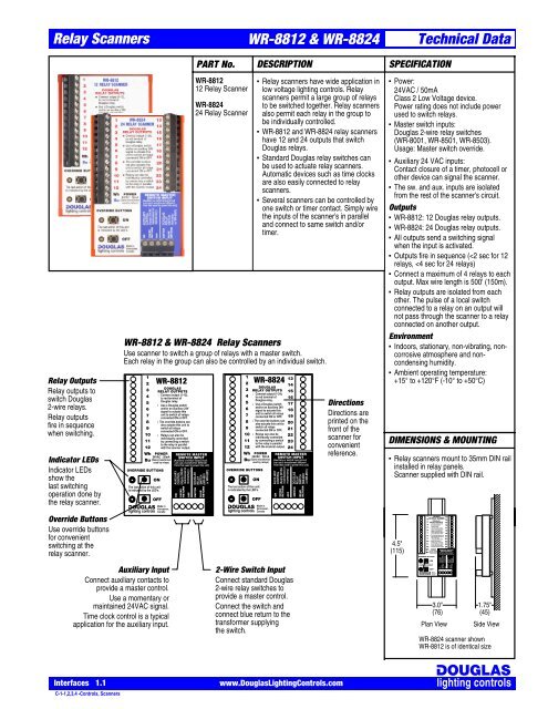 Relay Scanners WR-8812 & WR-8824 Technical Data noncorrosive