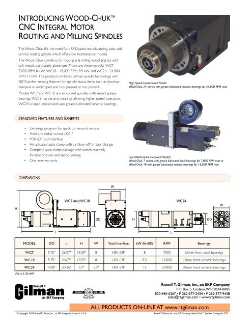 “CNC Routing and Milling Spindles” Catalog No. 702