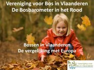 De Bosbarometer in het Rood