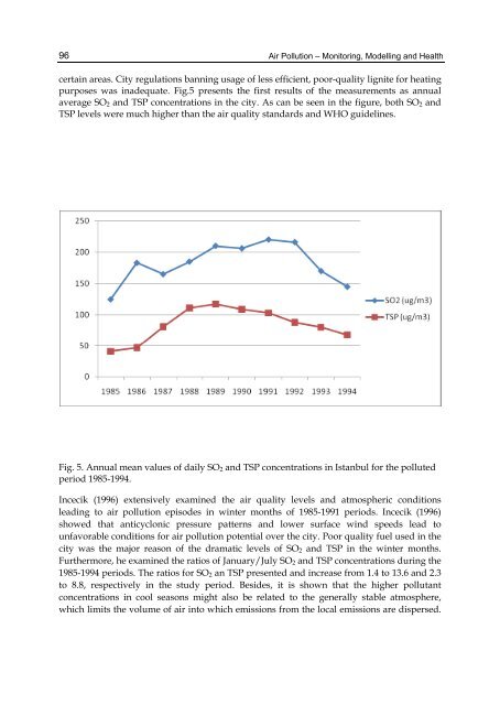 AIR POLLUTION – MONITORING MODELLING AND HEALTH