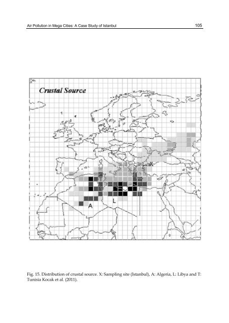 AIR POLLUTION – MONITORING MODELLING AND HEALTH