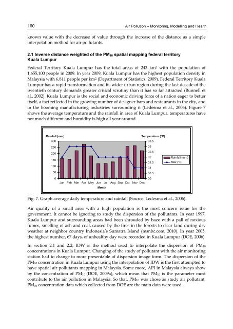 AIR POLLUTION – MONITORING MODELLING AND HEALTH