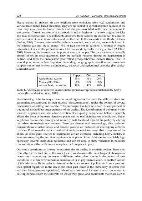 AIR POLLUTION – MONITORING MODELLING AND HEALTH