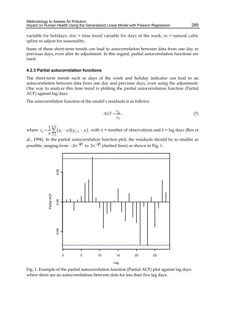 AIR POLLUTION – MONITORING MODELLING AND HEALTH