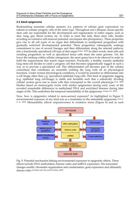 AIR POLLUTION – MONITORING MODELLING AND HEALTH