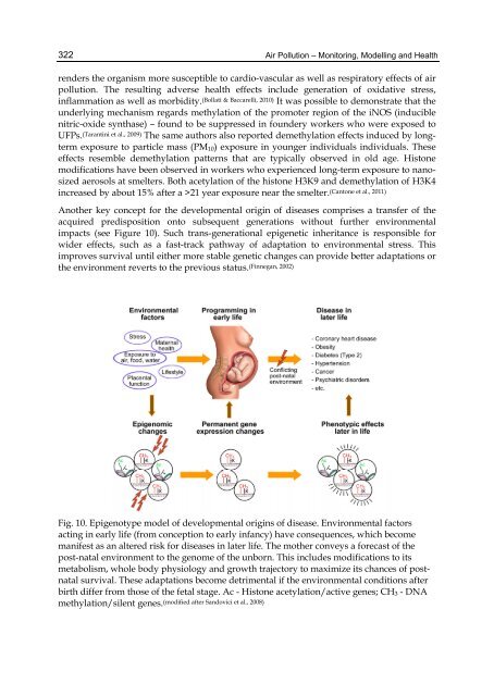 AIR POLLUTION – MONITORING MODELLING AND HEALTH