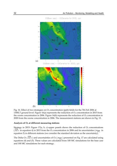 AIR POLLUTION – MONITORING MODELLING AND HEALTH