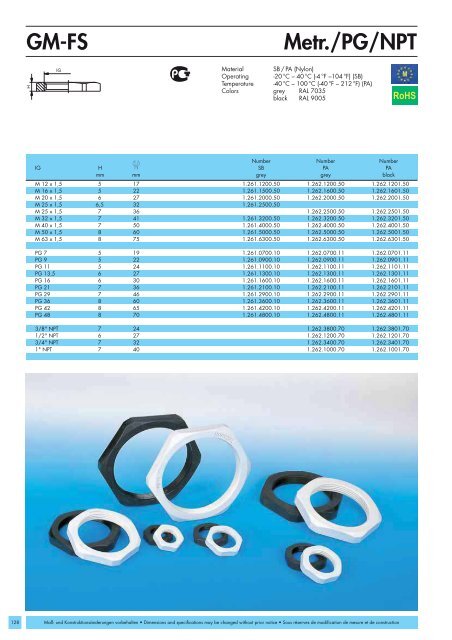 KV-Katalog-low.pdf