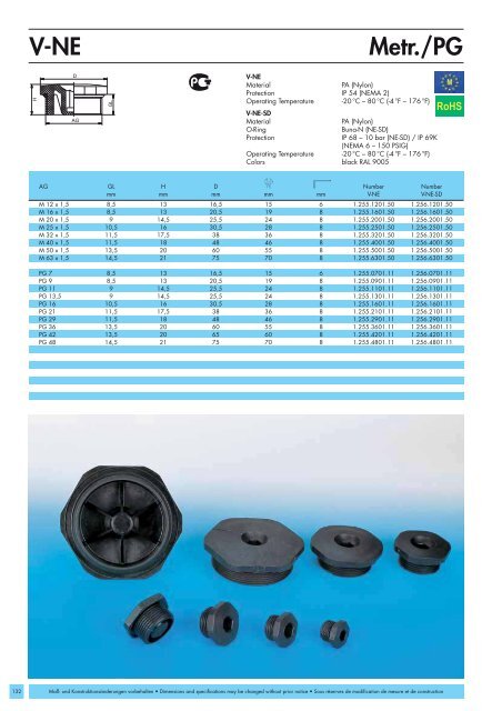 KV-Katalog-low.pdf