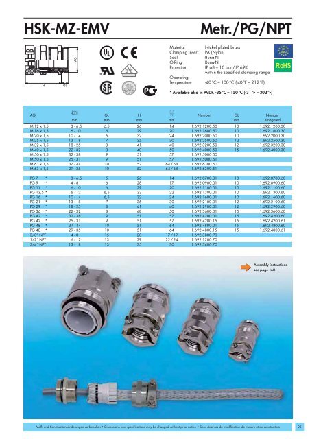 KV-Katalog-low.pdf