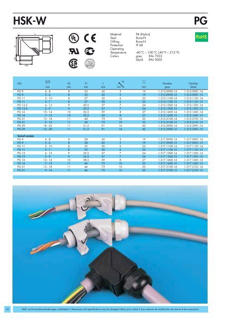 KV-Katalog-low.pdf