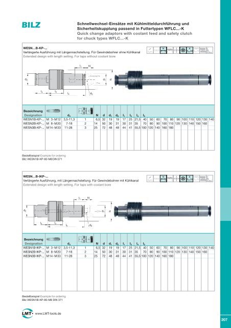 Kompetenzen und Referenzen der LMT LMT's competences and ...