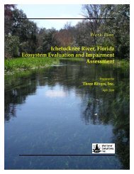 Ichetucknee River Florida Ecosystem Evaluation and Impairment Assessment