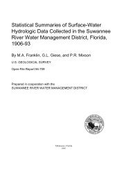 Statistical Summaries of Surface-Water Hydrologic ... - Florida - USGS