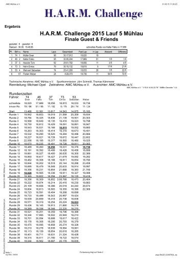 Erg_Finale_Guest_Friends20150831112621.pdf