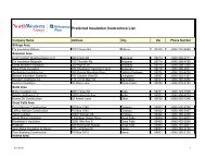 Preferred Insulation Contractors List