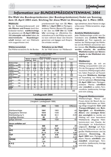 INFORMATIONEN KLEINANZEIGEN I N S E R A T E Fastentuch der ...