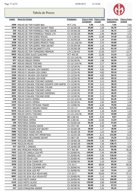 tabela 28-08_04-09.pdf