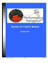 Version 15.1 User’s Manual
