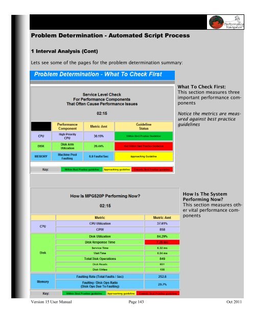 Version 15.1 User’s Manual