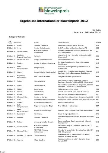 Siegerliste-2012-Silber.pdf - Internationaler Bioweinpreis