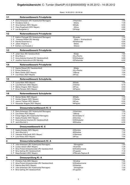 Ergebnisse Reitertag - RZV Mayen