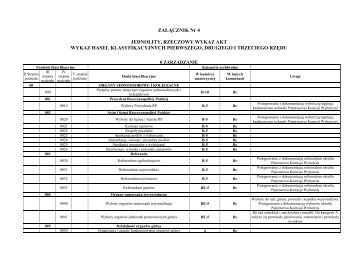 ZAÅÄCZNIK Nr 4 JEDNOLITY, RZECZOWY WYKAZ AKT ... - Laguna