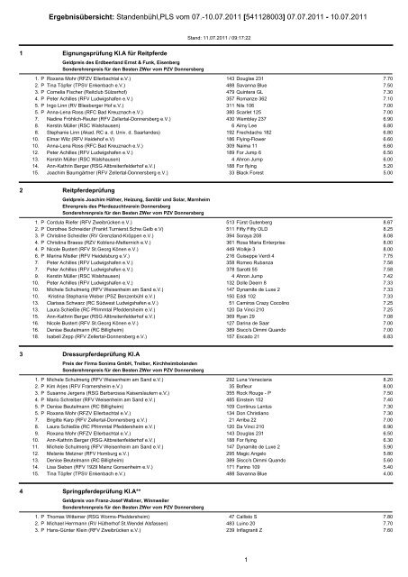 Ergebnisübersicht: Standenbühl,PLS vom 07.-10.07.2011 ...