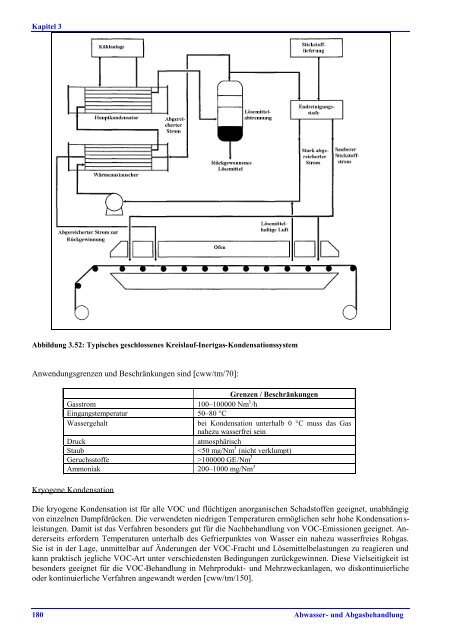 BVT-Merkblatt zu Abwasser- und Abgasbehandlung