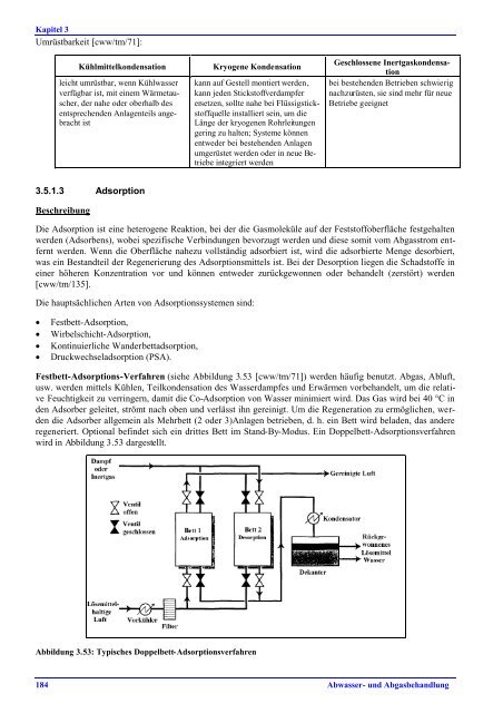 BVT-Merkblatt zu Abwasser- und Abgasbehandlung